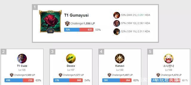 回避的话题 回避的话题